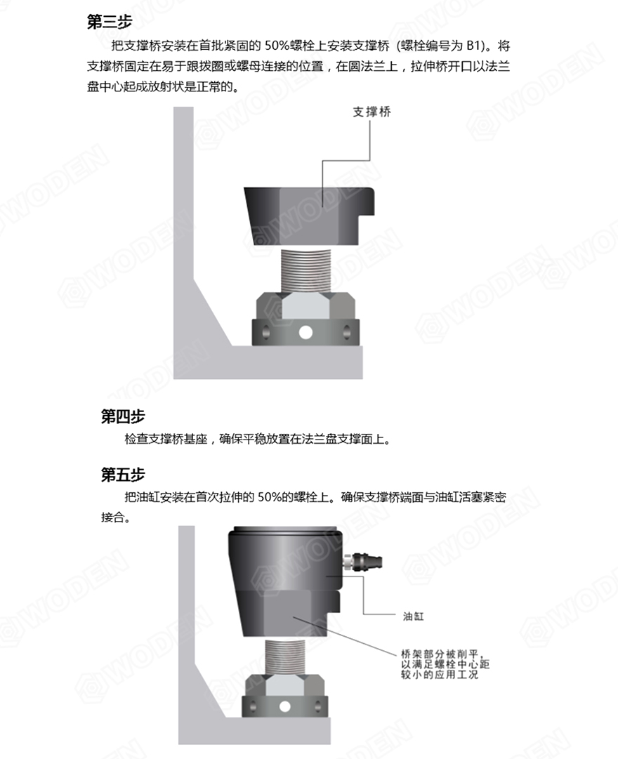HTA液压螺栓拉伸器使用步骤 HTA液压螺栓拉伸器使用步骤