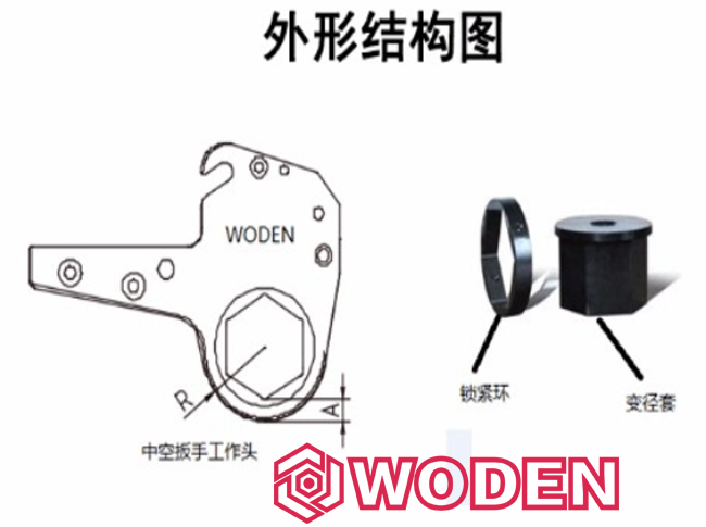 杏盛中空液压扳手工作头和变径套 杏盛中空液压扳手工作头和变径套